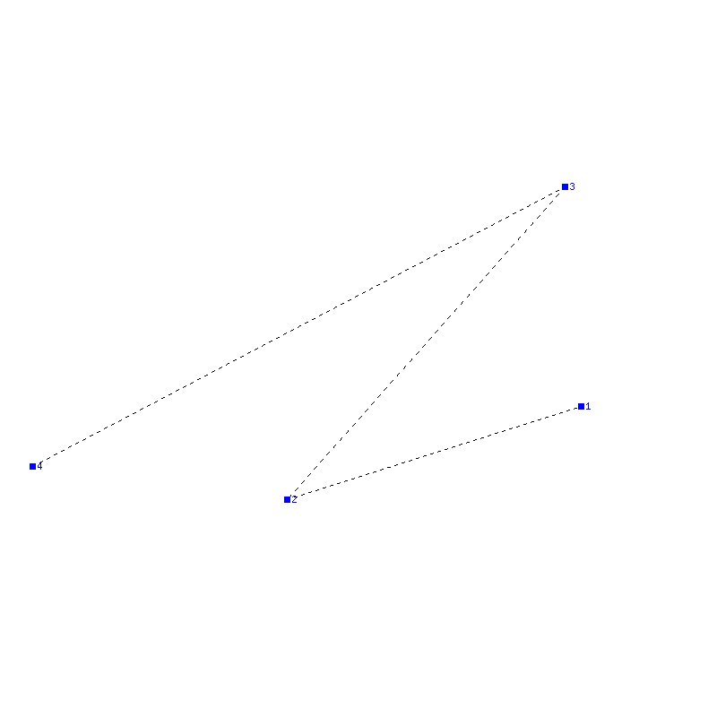 Flugauswertung